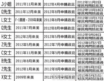 克劳斯律师楼