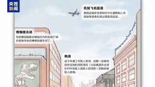 △“停摆”对全美多个领域造成冲击（图片来源：CNN）